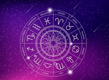 12 Cung Hoàng Đạo - Bí Mật Tính Cách Qua 12 Chòm Sao