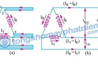 Nối hình sao: Trò chơi giải đố logic phổ biến và thú vị