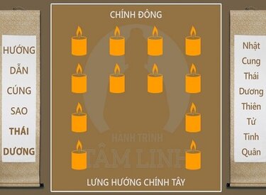 Lễ cúng sao thái dương theo truyền thống cổ xưa