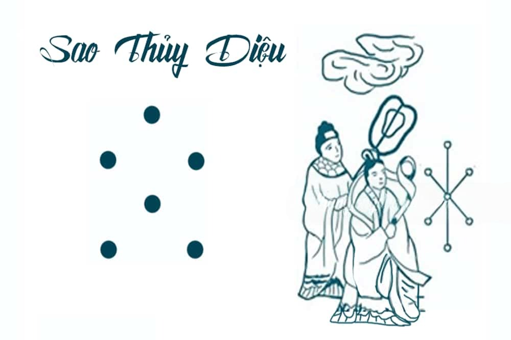 Sao Thủy Diệu trong tử vi sao có ý nghĩa gì